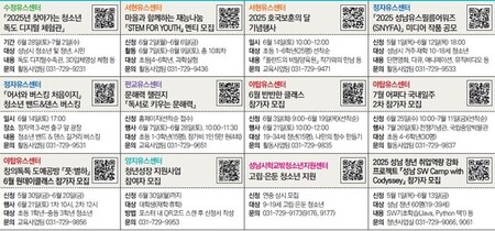 썸네일이미지